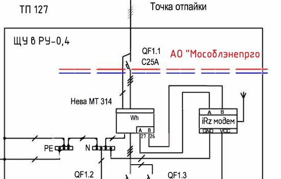 Получение актов в электросетевой компании